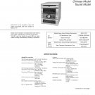 Sony HCDV717 Music System Service Manual Schematics PDF download.