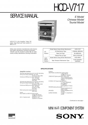Sony HCDV717 Music System Service Manual Schematics PDF download.