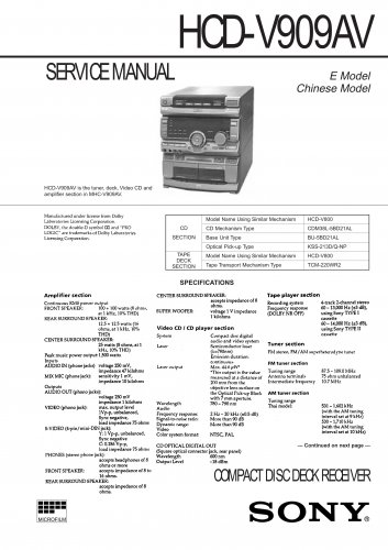 Sony HCDV909AV Music System Service Manual Schematics PDF download.