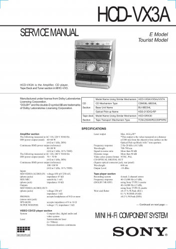 Sony HCDVX3A Music System Service Manual Schematics PDF download.