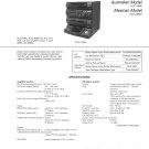 Sony HCDXB66 Music System Service Manual Schematics PDF download.