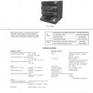 Sony HCDXB66K Music System Service Manual Schematics PDF download.
