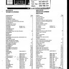 Grundig VS320 P STEREO Video Recorder Service Manual PDF download.