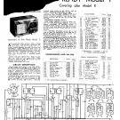 Ever Ready K. Vintage Wireless Service Sheets PDF download.