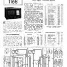 Ever Ready Sky Prince Issue 2. Wireless Service Sheets PDF download.
