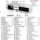 Hitachi  DE1 Music System Service Manual PDF download.