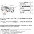 Hitachi  HTAA30 Music System Service Manual PDF download.