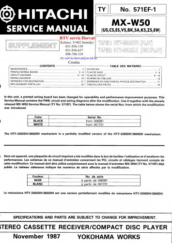 Hitachi  MXW50 Music System Service Manual PDF download.