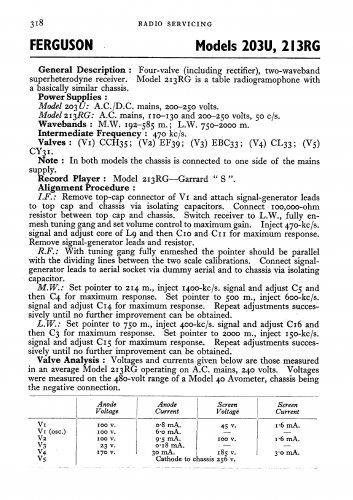 Ferguson 213RG Vintage Audio Service Schematics PDF download.
