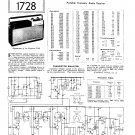Ferguson 3140 Vintage Audio Service Schematics PDF download.