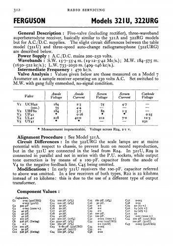 Ferguson 321U Vintage Audio Service Schematics PDF download.