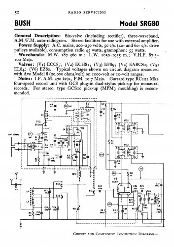 Bush SRG80 Vintage Wireless Service Schematics PDF download.