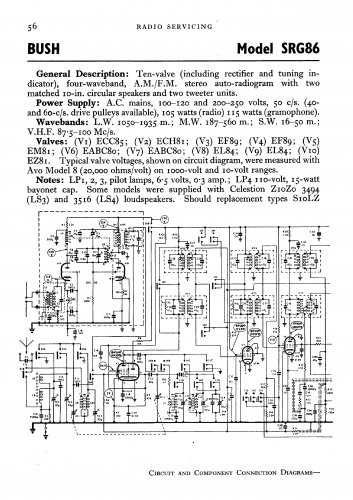 Bush SRG86 Vintage Wireless Service Schematics PDF download.