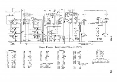 Bush SUG3 Vintage Wireless Service Schematics PDF download.