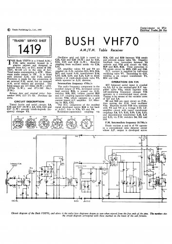 Bush VHF70 Vintage Wireless Service Schematics PDF download.