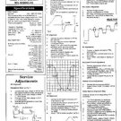 BUSH 2029T Mk II Service Manual by download #90123