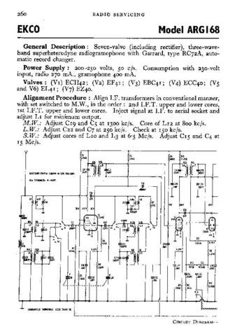 EKCO ARG168 Equipment Service Information by download #90155