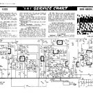 EKCO ARG334 Equipment Service Information by download #90158