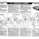 EKCO CR901 Equipment Service Information by download #90189