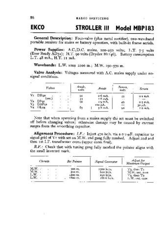 EKCO MBP183 Equipment Service Information by download #90205