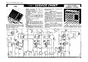 EKCO PT399 Equipment Service Information by download #90236