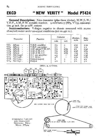 EKCO PT424 Equipment Service Information by download #90237