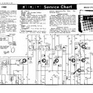 EKCO PT438-L Equipment Service Information by download #90240