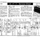 EKCO PT843 Equipment Service Information by download #90243