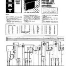 EKCO PTP301 Equipment Service Information by download #90244