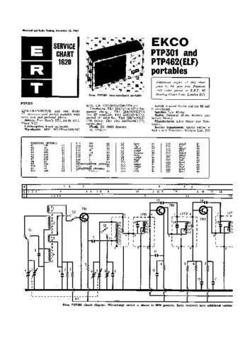 EKCO PTP301 Equipment Service Information by download #90244