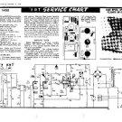 EKCO RP1106 Equipment Service Information by download #90248