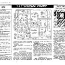 EKCO T1048 Equipment Service Information by download #90275