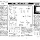 EKCO T344F Equipment Service Information by download #90302