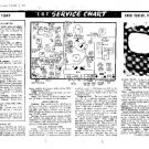 EKCO TC335 Equipment Service Information by download #90351