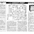 EKCO TC388 Equipment Service Information by download #90356