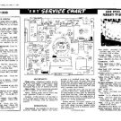 EKCO TP1051 Equipment Service Information by download #90363