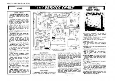 EKCO TP1051 Equipment Service Information by download #90363