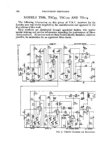 EKCO TS88 Equipment Service Information by download #90372