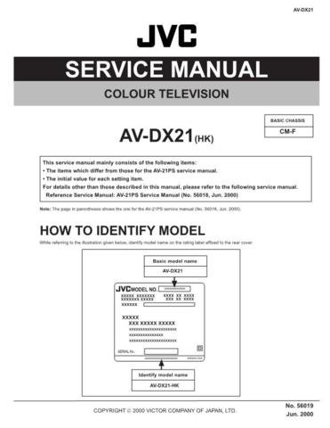 JVC AVDX21 Service Manual by download #90517