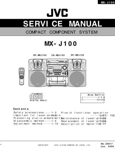 JVC MXJ100 Service Manual by download #90544