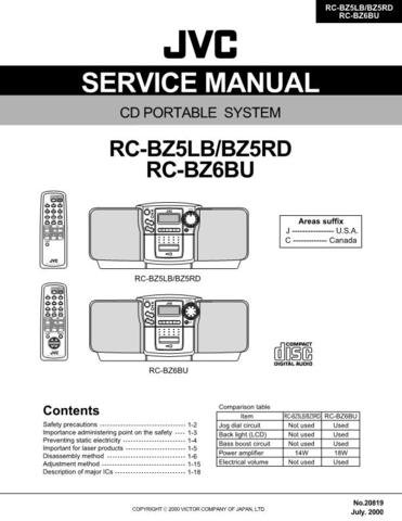 JVC RCBZ5CU Service Manual by download #90557