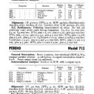 PERDIO 712 Equipment Service Information by download #90607