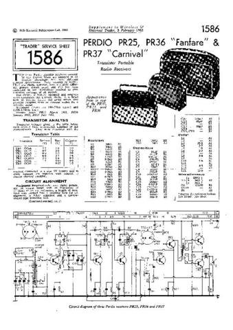 PERDIO PR36 Equipment Service Information by download #90647