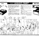 PERDIO PR52 Equipment Service Information by download #90658