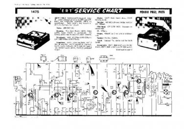PERDIO PR52 Equipment Service Information by download #90658