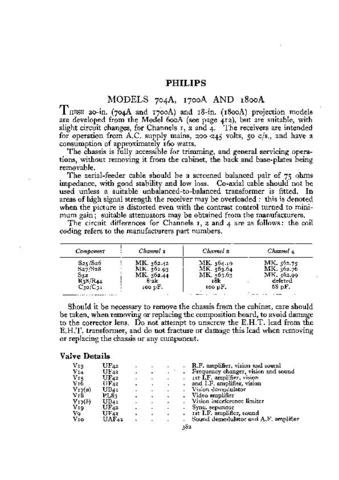 PHILIPS 1700A Vintage TV Service Info  by download #90683