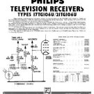 PHILIPS 17TG106U Vintage TV Service Info  by download #90699