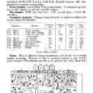 PYE 1353 Vintage Service Information  by download #90790