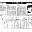 PYE 1359 Vintage Service Information  by download #90794