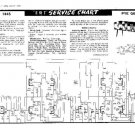 PYE G66A MK 2 Vintage Service Information  by download #90915